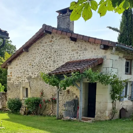 La Maisonnette Du Soleil Couchant En Perigord La Gonterie-Boulouneix